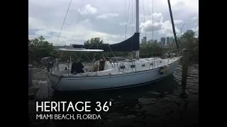 [UNAVAILABLE] Used 1983 Heritage West Indies 36 in Miami Beach, Florida