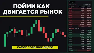 You are not a TRADER if you don’t know HOW THE MARKET MOVES | Trading training on the Binance/ByBit
