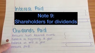 Grade 12 Cash Flow Statement