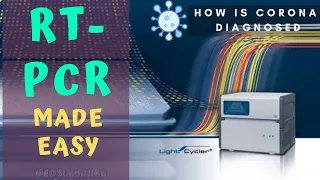 RT-PCR made EASY - Reverese Transcriptase PCR for detection and test of Viral DNA