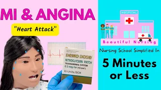 MYOCARDIAL INFARCTION & ANGINA 🫀 Explained in 5 Min or Less