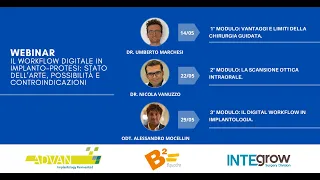 Registrazione 2° Modulo - Webinar Dott. Vanuzzo 22/05/2020