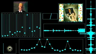 Art of Noise - Paranoimia