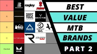 Best Value Mountain Bike Brands (PART 2) | MTB TIER LIST