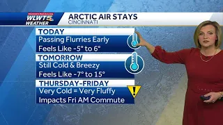 Arctic air sticks around