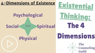 Existential Thinking : The 4 Dimensions of Life