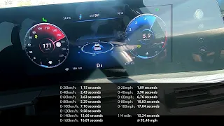 Acceleration & Brake Tests: 2023 Chery Tiggo 8 Pro Max 2.0 TGDi 390T Executive