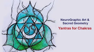 #NeuroGraphicArt and Sacred Geometry: Yantras for Chakras - Introduction