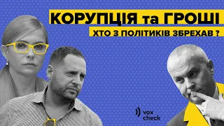 Єрмак, Тимошенко та Шуфрич. Про що брешуть політики? Фактчек VoxUkraine