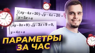 Задача с параметром №18