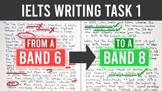 IELTS Task 1 Writing - Transform Band 6 to Band 8