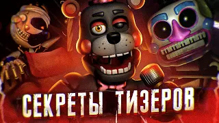 НОВЫЕ ДЕТАЛИ FNAF VR 2 | Новый ФНаФ в Steam | Five Nights at Freddy's