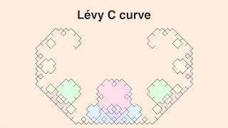 Lévy C curve |Fractal