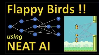 Neat AI does Flappy Birds using NEAT and a Genetic Algorithm
