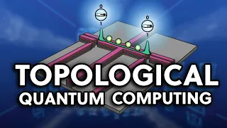 The Map of Topological Quantum Computing - a NEW Kind of Quantum Computer