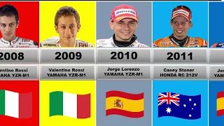 DAFTAR JUARA MOTO GP 2000 - 2022 I Valentino Rossi I Jorge Lorenzo I Marq Marquez