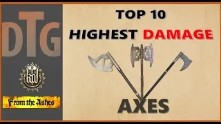 Top 10 Best Axes in Kingdom Come Deliverance | Most Powerful Axes KCD