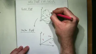 REVISION SEMINAR: Eng Maths IIB: Vector Calculus (2013)