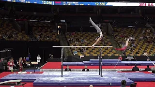 Curran Phillips - Parallel Bars – 2018 U.S. Gymnastics Championships – Junior Men Day 2