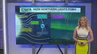 Meteorologist Camryn Leatherman breaks down the science behind the northern lights.