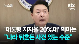 '대통령 지지율 20%대' 의미는…"나라 뒤흔든 사건 있을 때 수준" / JTBC 뉴스룸