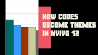 How Codes become Themes in NVivo 12