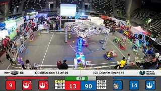 Qualification 53 - 2020 ISR District Event #1