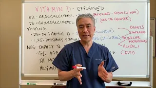 Vitamin D----ULTIMATE GUIDE...including Dosage, Benefits, and when NOT to take Vitamin D.