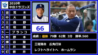 2010年中日ドラゴンズ応援歌メドレー1-9＋α