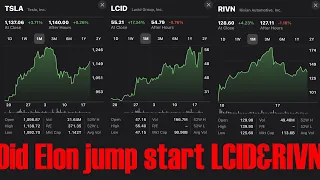 Elon jump started Lucid & Rivian