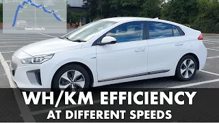 Ioniq EV 28kWh - What's the Wh/km efficiency at different driving speeds?