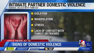 Signs of Intimate Partner Domestic Violence