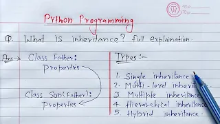 Python Inheritance | Learn Coding