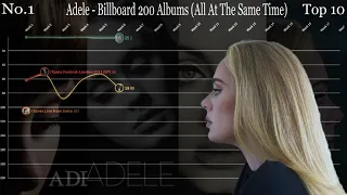 Adele - Billboard 200 Albums (All At The Same Time)