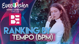 Eurovision 2022: Ranking by Tempo (BPM)