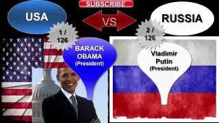 USA vs RUSSIA | Military Power Comparison 2016 | Russia Army vs USA Army