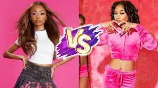 Skai Jackson VS That Girl Lay Lay Natural Transformation 🌟 2024 | From 0 To Now