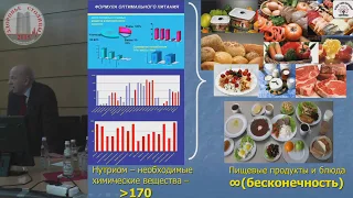 Виктор Тутельян о питании 21 века