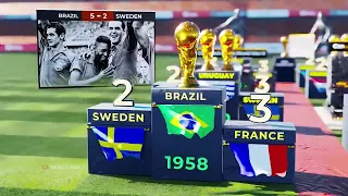 All FIFA World cup Winners Conparison