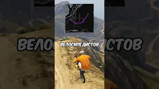 Если вам стало скучно | GTA Online