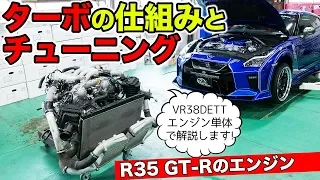 【クルマのカスタム雑学 #09】R35 GT-Rでターボの仕組みやチューニングのやり方を解説します。｜KUHL Racing R35 GT-R VR38DETT