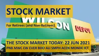 THE STOCK MARKET TODAY: 22 JUN 2021