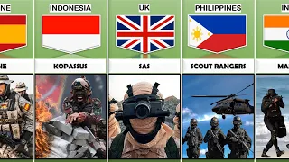 Special Forces From Different Country | 25 Most Elite Special Forces