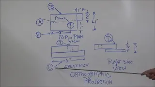 BLUEPRINT READING FOR WELDERS AND METAL FABRICATORS 1