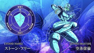 JJBA Stone Ocean | Stand eye catches with their musical reference