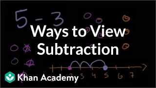 Subtraction 2 | Addition and subtraction | Arithmetic | Khan Academy