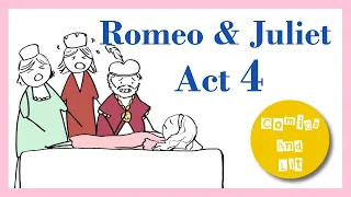 Romeo and Juliet Act 4 Summary