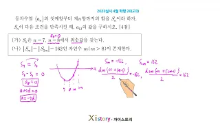 2023년 4월(5월시행) 고3 모의고사(학력평가) 수학 20번