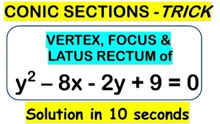 CONICS-PARABOLA SHORTCUT//NDA/NA/JEE/BITSAT/CETs/BANKING/COMEDK/MBA/GRE