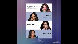 Miss Universe 2023 Top 10 FAN VOTE #missuniverse2023